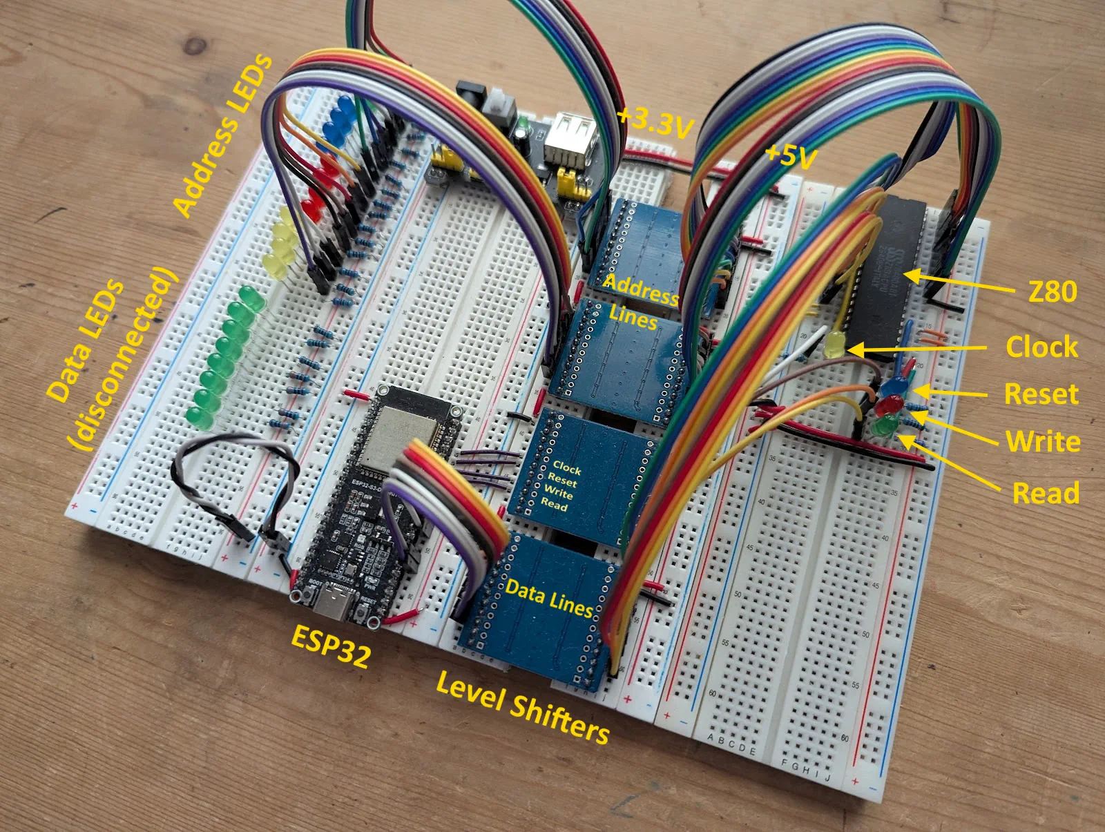 Z80 Test Run